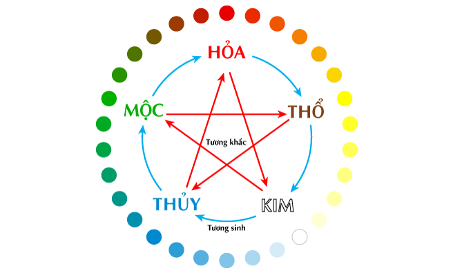 sinh-con-2019-thang-nao-tot-nhat-hop-tuoi-bo-me-menh-gi-2-ky-hoi.png