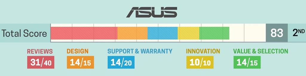 asus1(4).jpg