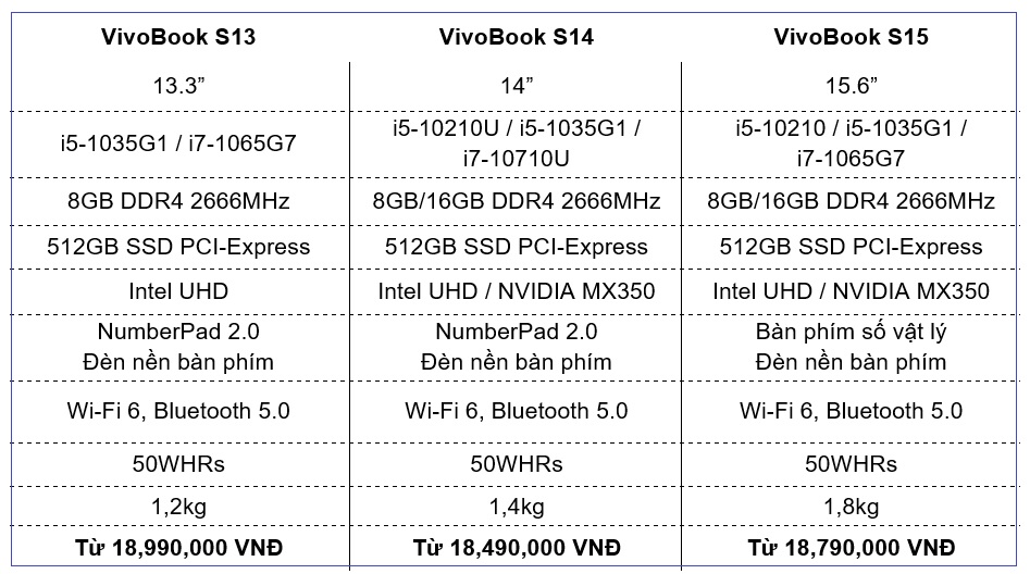 cau-hinh-laptop-asus.jpg