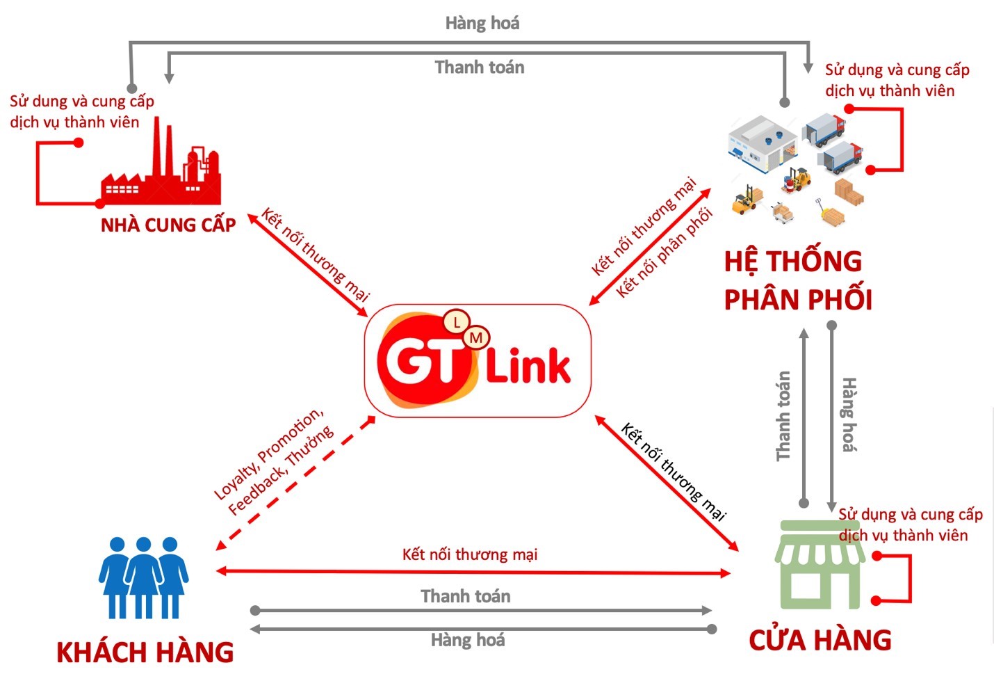 gt-link-1.jpg