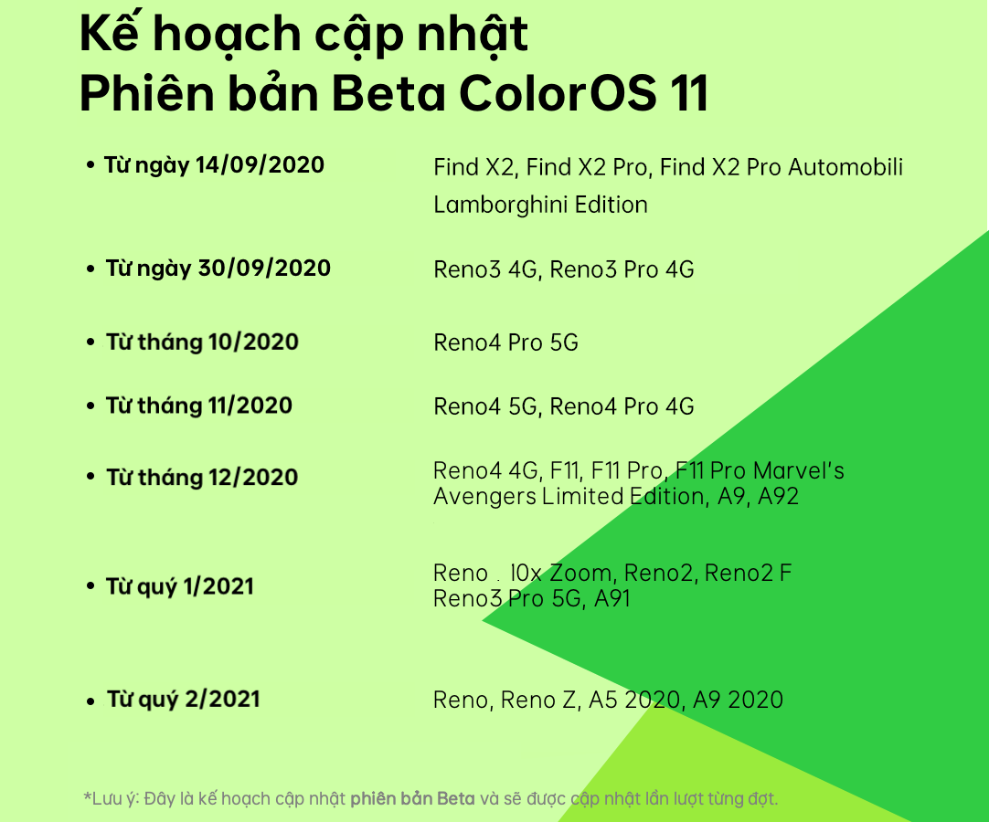 ke-hoach-cap-nhat-beta-coloros-11.png