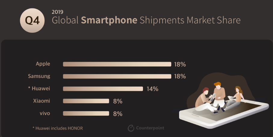 market-share.png