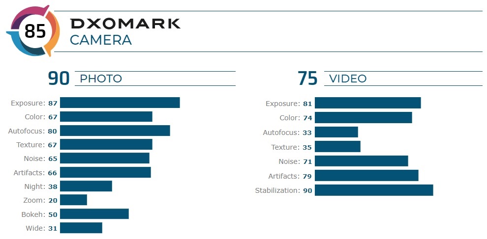 nokia-7.2.jpg