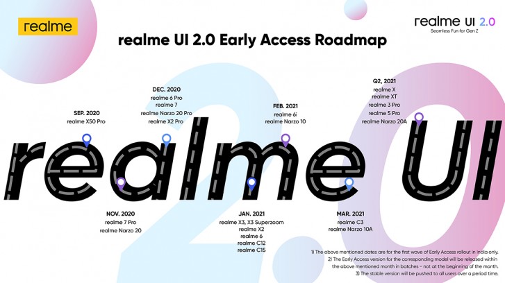 realme-ui-2.0.jpg